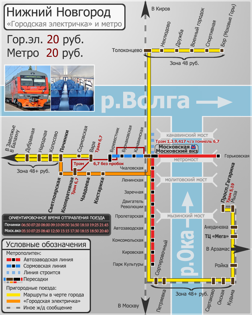 Все об общественном транспорте в Москве